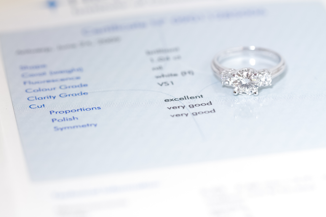 How to Read a Lab-Grown Diamond Certificate
