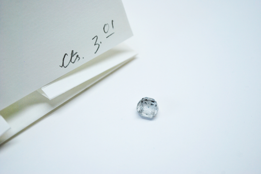 Lab-Grown Diamond Investment Guide: Are They Worth Your Money?